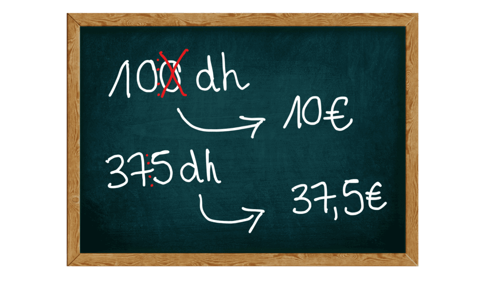 Schéma explicatif pour convertir facilement les dirhams marocains en euros